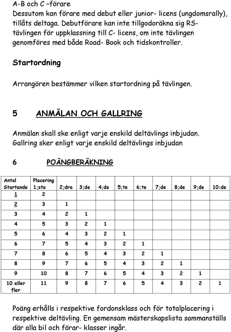 Startordning Arrangören bestämmer vilken startordning på tävlingen. 5 ANMÄLAN OCH GALLRING Anmälan skall ske enligt varje enskild deltävlings inbjudan.