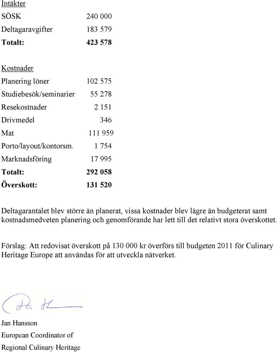 1 754 Marknadsföring 17 995 Totalt: 292 058 Överskott: 131 520 Deltagarantalet blev större än planerat, vissa kostnader blev lägre än budgeterat samt