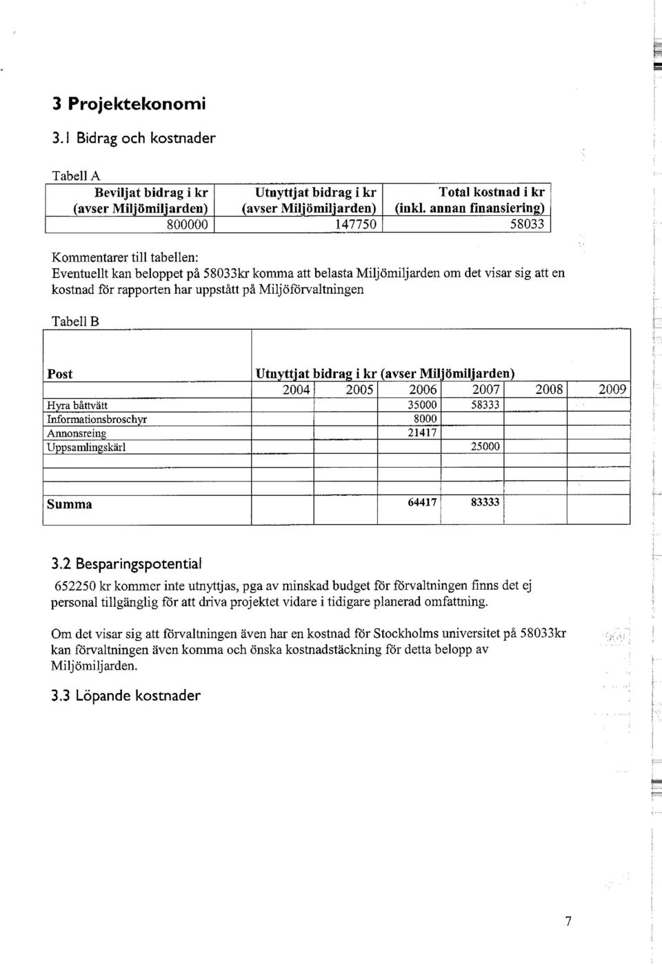 Miljöförvaltningen Tabell B Post Hyra båttvätt Informationsbroschyr Annonsreing Uppsamlingskärl Utnyttjat bidrag i kr (avser Miljömiljarden) 2004 2005 2006 35000 8000 21417 2007 58333 25000 2008 2009