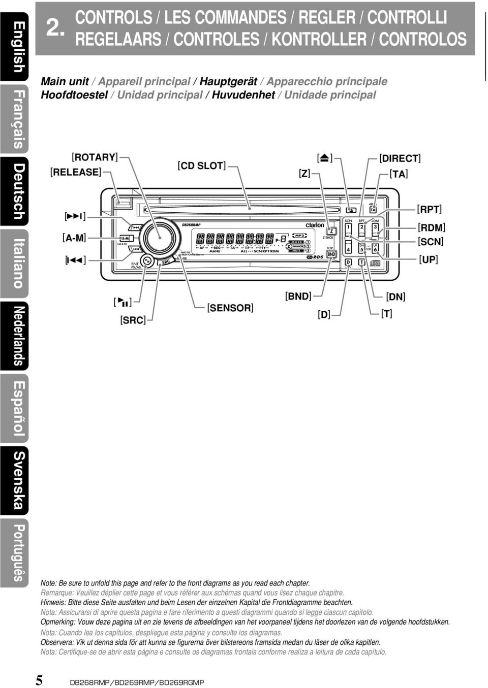 Huvudenhet / Unidade principal [ROTARY] [RELEASE] [A-M] [ ] [ ] [ ] [SRC] [CD SLOT] [SENSOR] Note: Be sure to unfold this page and refer to the front diagrams as you read each chapter.