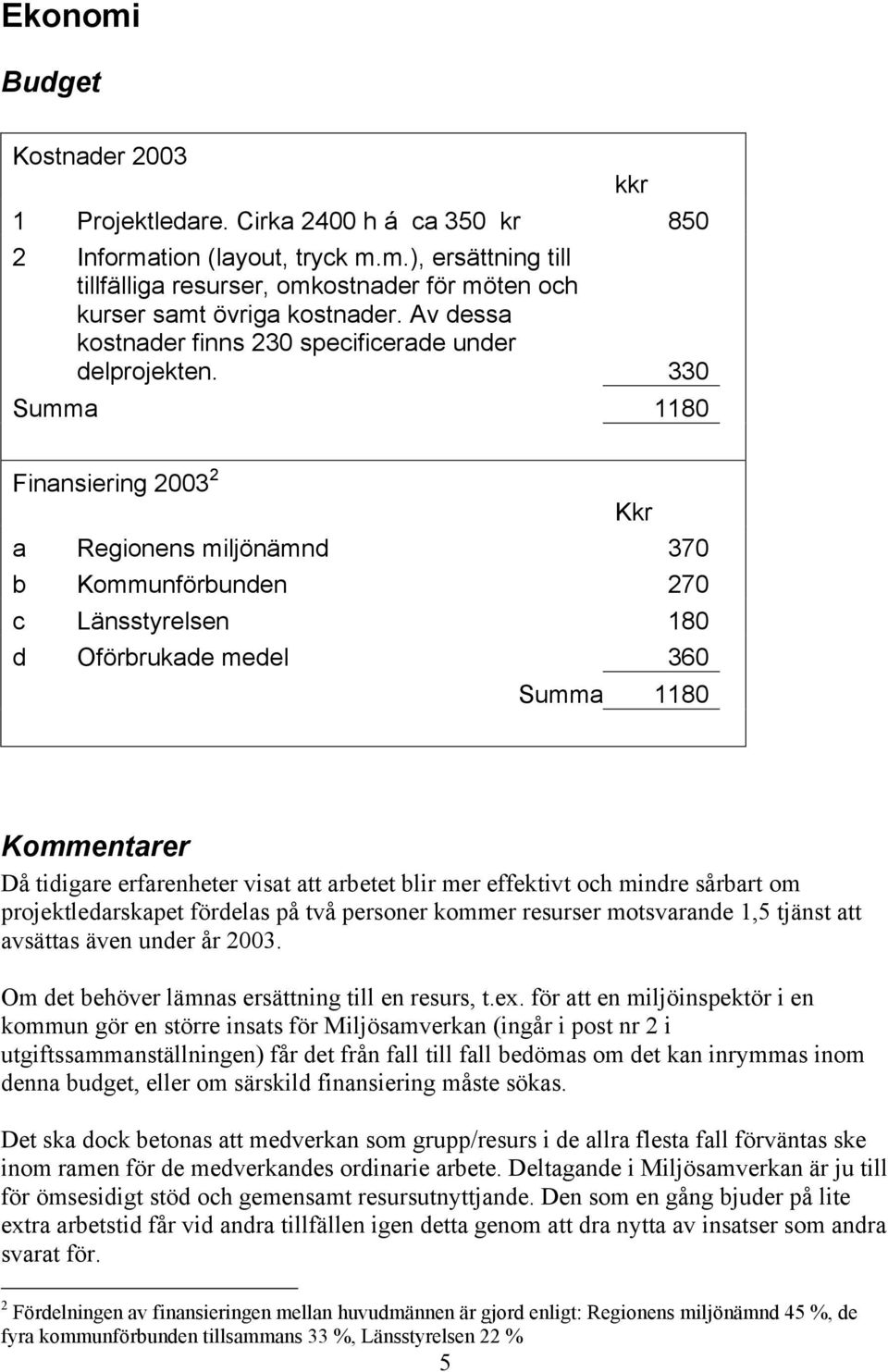 330 Summa 1180 kkr Finansiering 2003 2 Kkr a Regionens miljönämnd 370 b Kommunförbunden 270 c Länsstyrelsen 180 d Oförbrukade medel 360 Summa 1180 Kommentarer Då tidigare erfarenheter visat att