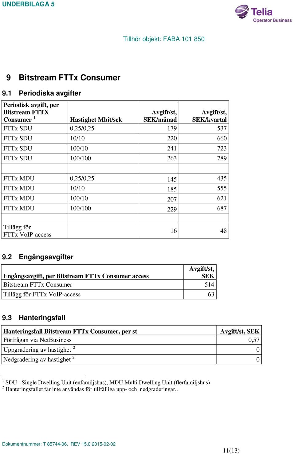 0,25/0,25 145 435 FTTx MDU 10/10 185 555 FTTx MDU 100/10 207 621 FTTx MDU 100/100 229 687 Tillägg för FTTx VoIP-access 16 48 9.