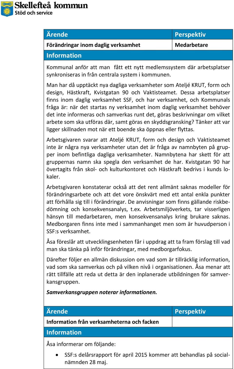 Dessa arbetsplatser finns inom daglig verksamhet SSF, och har verksamhet, och Kommunals fråga är: när det startas ny verksamhet inom daglig verksamhet behöver det inte informeras och samverkas runt