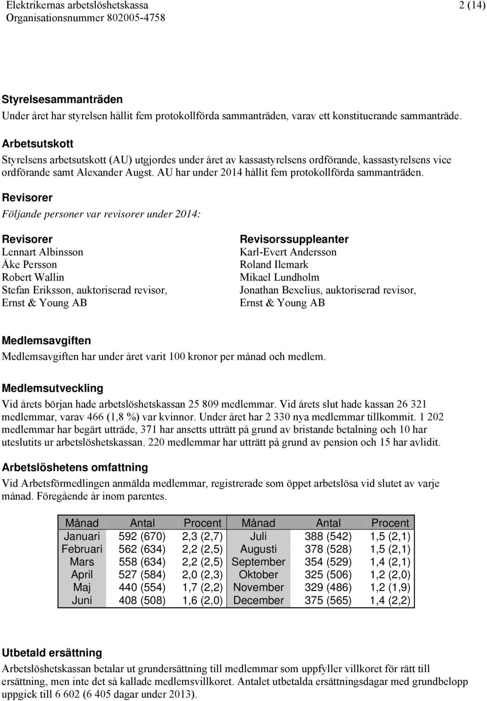 AU har under 2014 hållit fem protokollförda sammanträden.