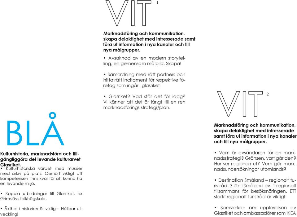 Vi känner att det är långt till en ren marknadsförings strategi/plan. VIT 2 BLÅ Kulturhistoria, marknadsföra och tillgängliggöra det levande kulturarvet Glasriket.