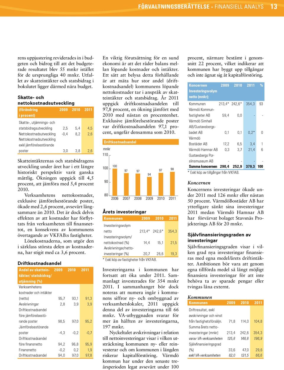 Skatte- och nettokostnadsutveckling (förändring 2009 2010 i procent) Skatte-, utjämnings- och statsbidragsutveckling 2,5 5,4 4,5 Nettokostnads utveckling -0,4 8,2 2,6 Nettokostnadsutveckling exkl