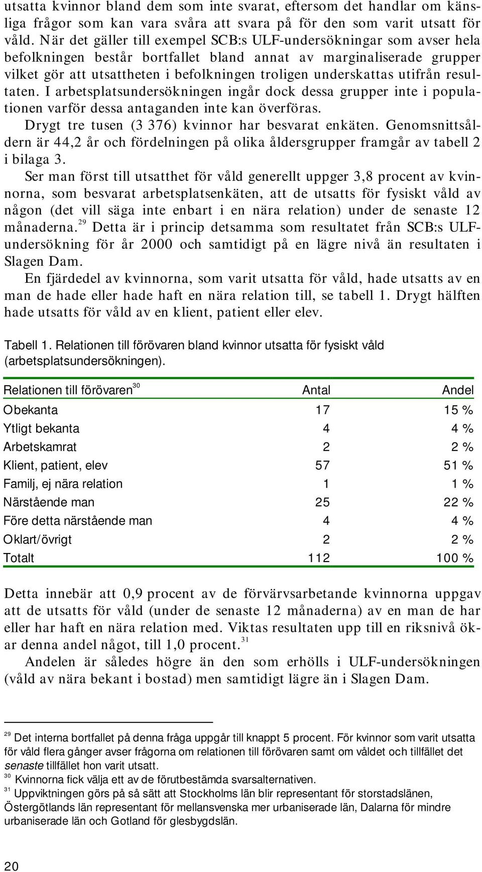 underskattas utifrån resultaten. I arbetsplatsundersökningen ingår dock dessa grupper inte i populationen varför dessa antaganden inte kan överföras.