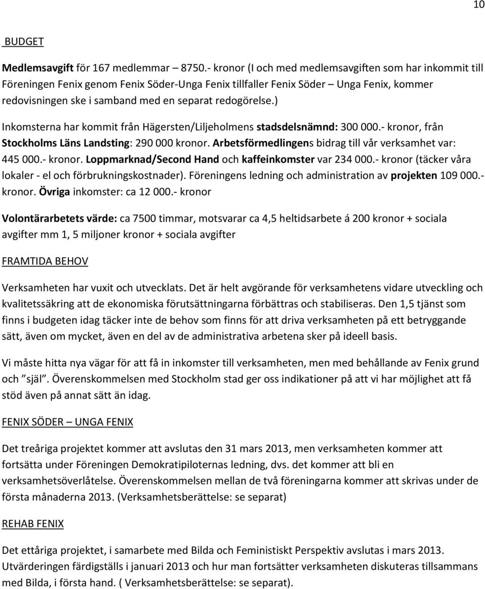 redogörelse.) Inkomsterna har kommit från Hägersten/Liljeholmens stadsdelsnämnd: 300 000.- kronor, från Stockholms Läns Landsting: 290 000 kronor.