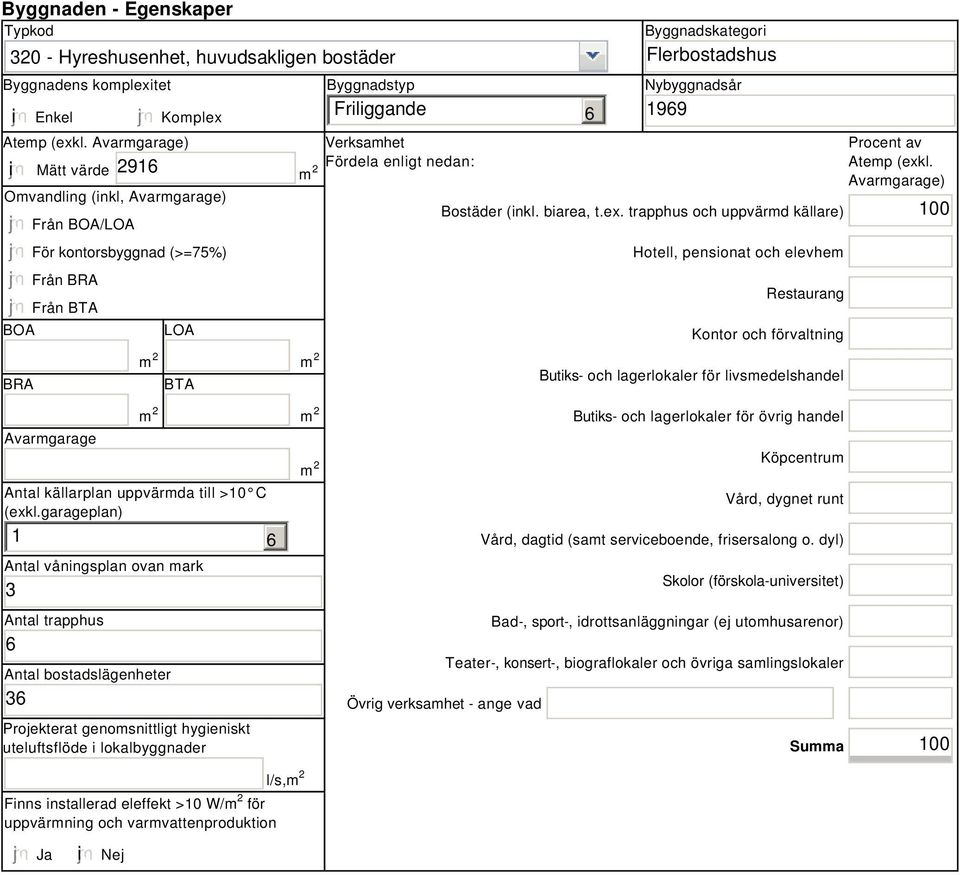 nedan: 6 Byggnadskategori Flerbostadshus Nybyggnadsår 1969 Bostäder (inkl. biarea, t.ex.