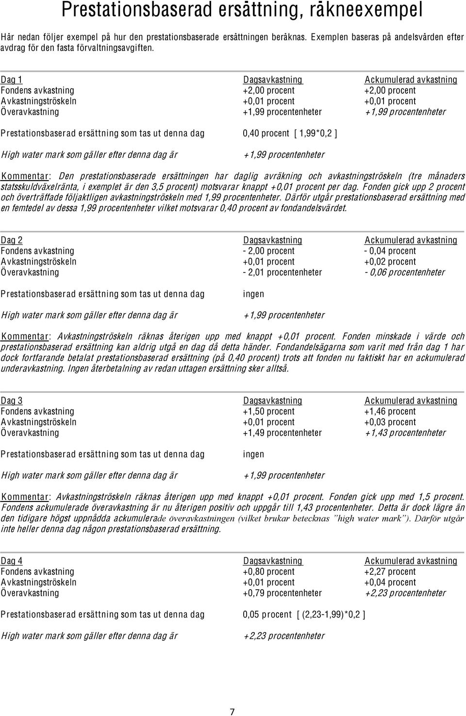 Dag 1 Dagsavkastning Ackumulerad avkastning Fondens avkastning +2,00 procent +2,00 procent Avkastningströskeln +0,01 procent +0,01 procent Överavkastning +1,99 procentenheter +1,99 procentenheter