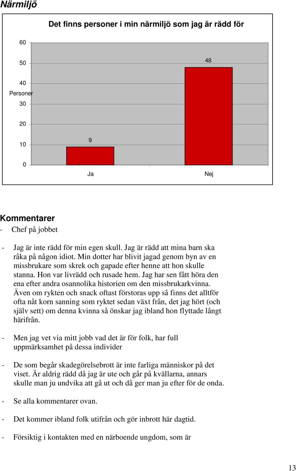 Jag har sen fått höra den ena efter andra osannolika historien om den missbrukarkvinna.