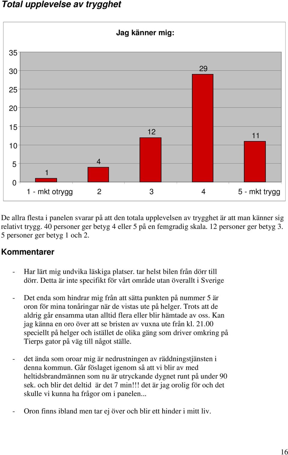 tar helst bilen från dörr till dörr.