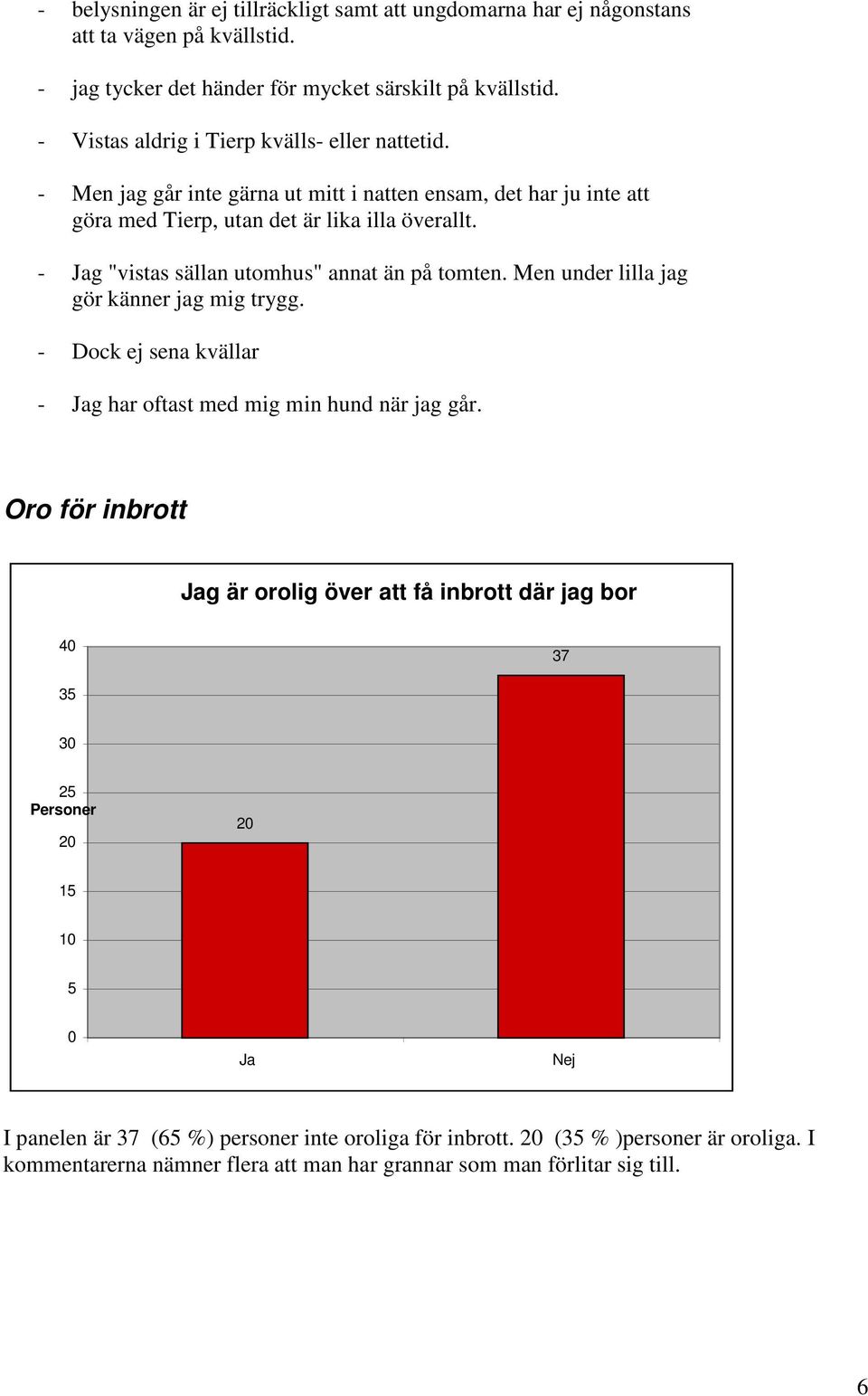 - Jag "vistas sällan utomhus" annat än på tomten. Men under lilla jag gör känner jag mig trygg. - Dock ej sena kvällar - Jag har oftast med mig min hund när jag går.