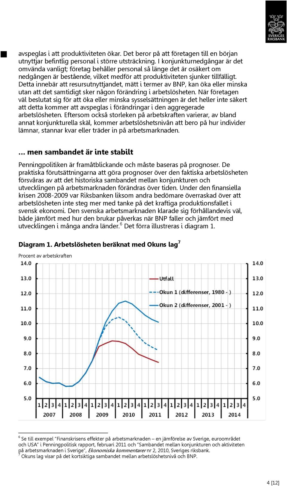 Detta innebär att resursutnyttjandet, mätt i termer av BNP, kan öka eller minska utan att det samtidigt sker någon förändring i arbetslösheten.