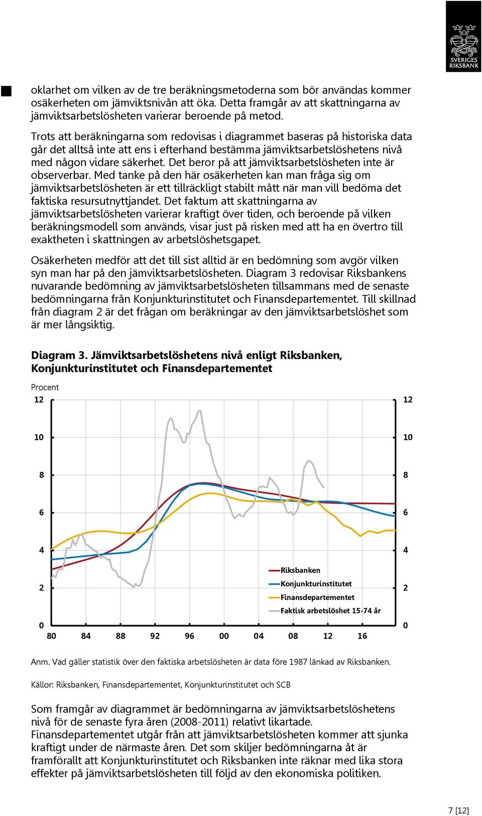 Det beror på att jämviktsarbetslösheten inte är observerbar.