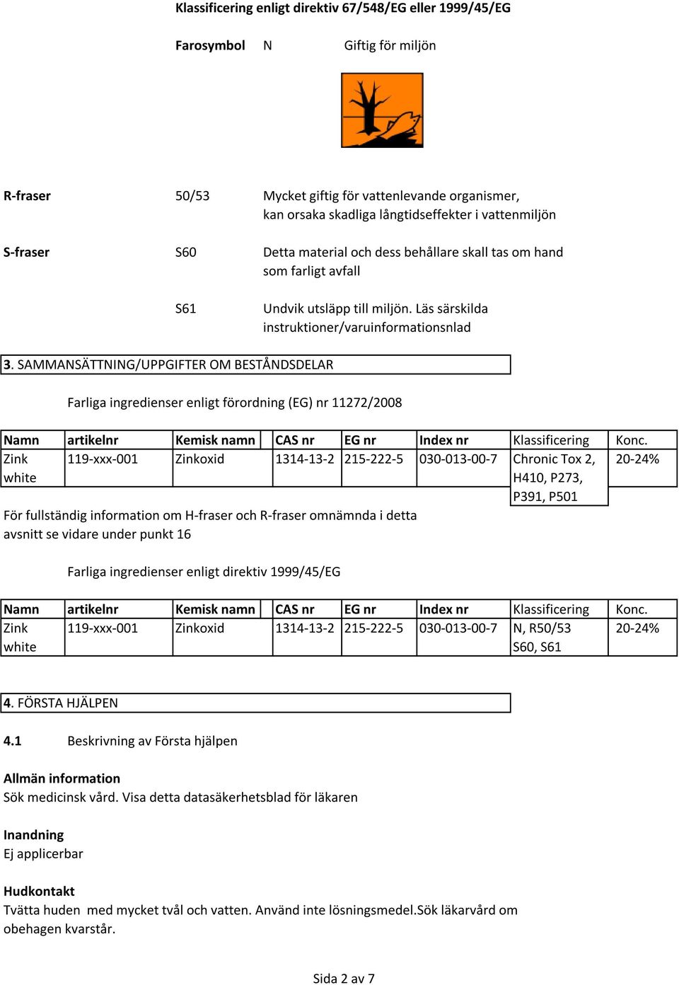 SAMMANSÄTTNING/UPPGIFTER OM BESTÅNDSDELAR Farliga ingredienser enligt förordning (EG) nr 11272/2008 Namn artikelnr Kemisk namn CAS nr EG nr Index nr Klassificering Konc.