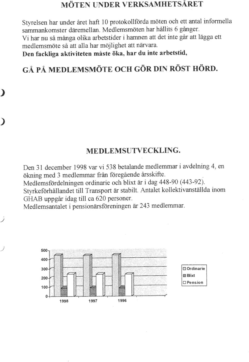 Den fackliga aktiviteten måste öka, har du inte arbetstid, GÅ PÅ MEDLEMSMÖTE OCH GÖR DIN RÖST HÖRD. ) MEDLEMSUTVECKLING.