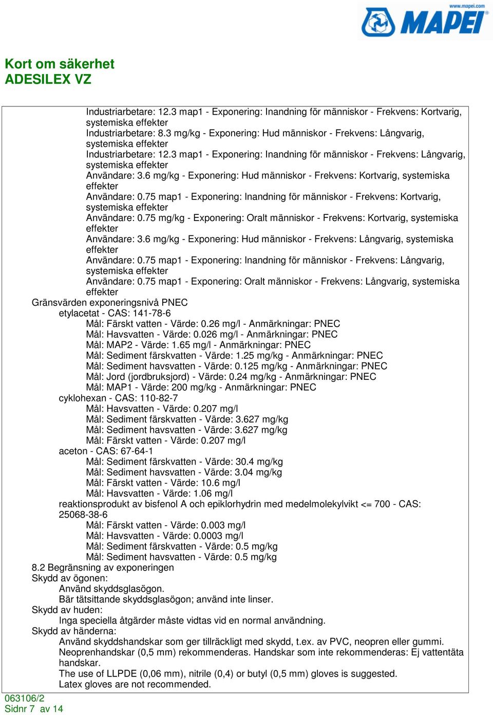 75 map1 - Exponering: Inandning för människor - Frekvens: Kortvarig, Användare: 0.75 mg/kg - Exponering: Oralt människor - Frekvens: Kortvarig, systemiska Användare: 3.