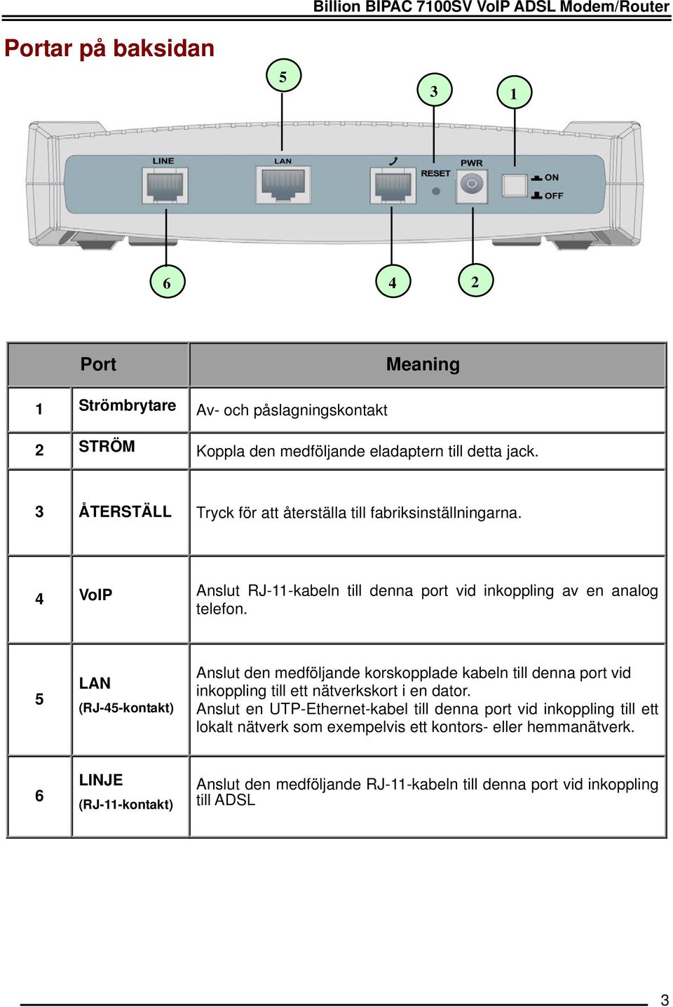 5 LAN (RJ-45-kontakt) Anslut den medföljande korskopplade kabeln till denna port vid inkoppling till ett nätverkskort i en dator.