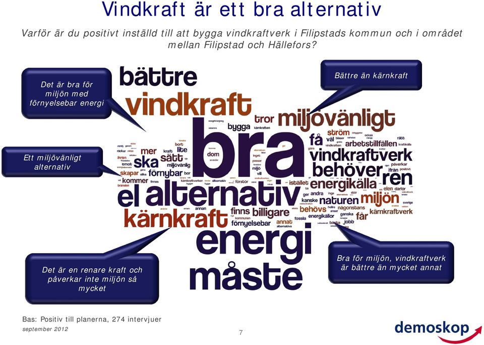 Det är bra för miljön med förnyelsebar energi Bättre än kärnkraft Ett miljövänligt alternativ Det är