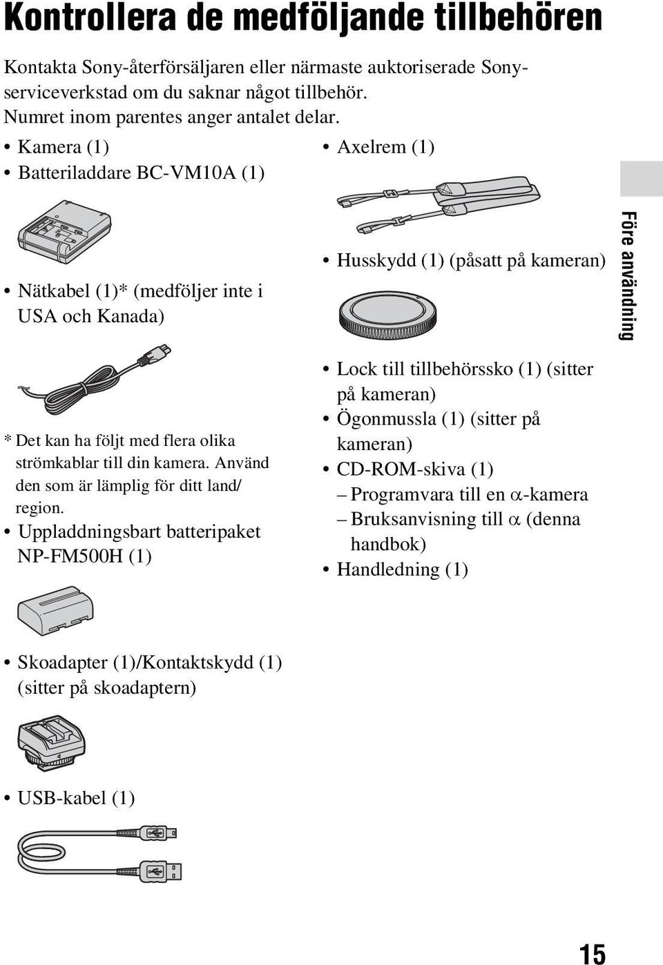 Kamera (1) Axelrem (1) Batteriladdare BC-VM10A (1) Nätkabel (1)* (medföljer inte i USA och Kanada) Husskydd (1) (påsatt på kameran) Före användning * Det kan ha följt med flera olika