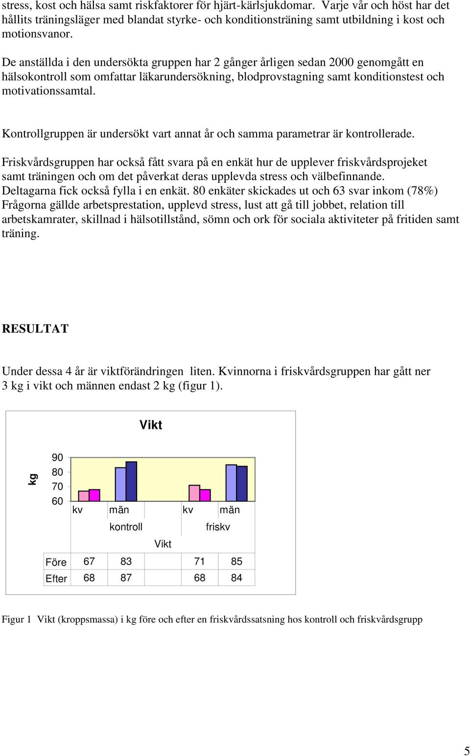 Kontrollgruppen är undersökt vart annat år och samma parametrar är kontrollerade.