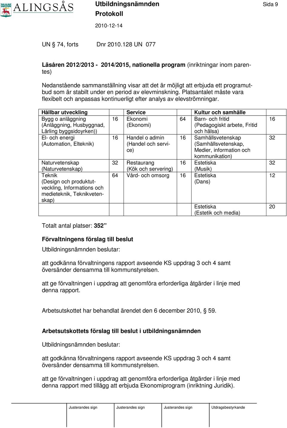 period av elevminskning. Platsantalet måste vara flexibelt och anpassas kontinuerligt efter analys av elevströmningar.