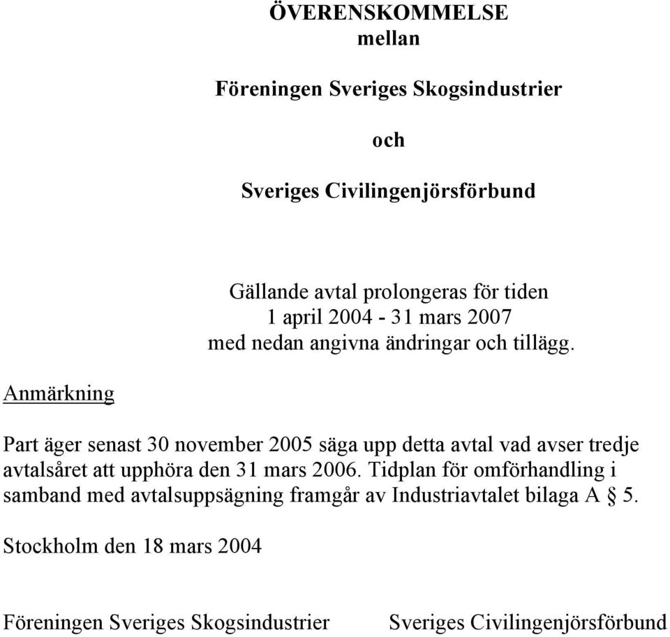 Anmärkning Part äger senast 30 november 2005 säga upp detta avtal vad avser tredje avtalsåret