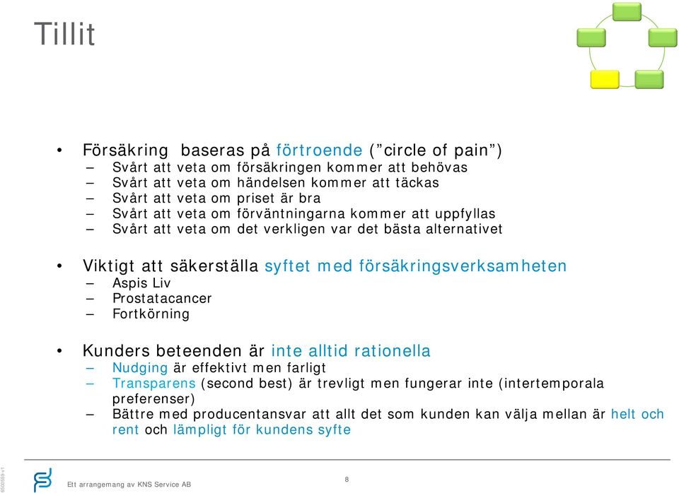 med försäkringsverksamheten Aspis Liv Prostatacancer Fortkörning Kunders beteenden är inte alltid rationella Nudging är effektivt men farligt Transparens (second best)