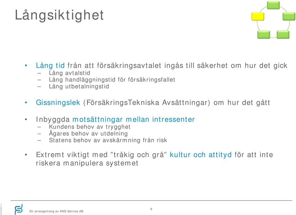 det gått Inbyggda motsättningar mellan intressenter Kundens behov av trygghet Ägares behov av utdelning Statens