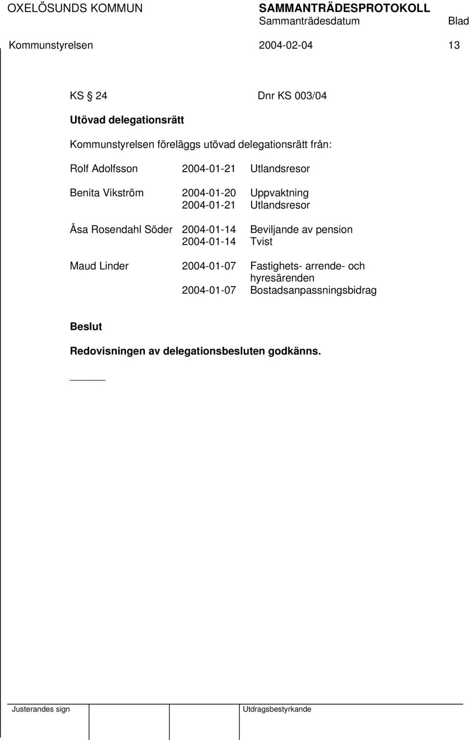 Utlandsresor Åsa Rosendahl Söder 2004-01-14 Beviljande av pension 2004-01-14 Tvist Maud Linder 2004-01-07