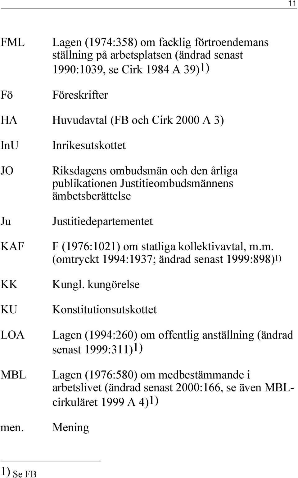 Inrikesutskottet Riksdagens ombudsmän och den årliga publikationen Justitieombudsmännens ämbetsberättelse Justitiedepartementet F (1976:1021) om statliga