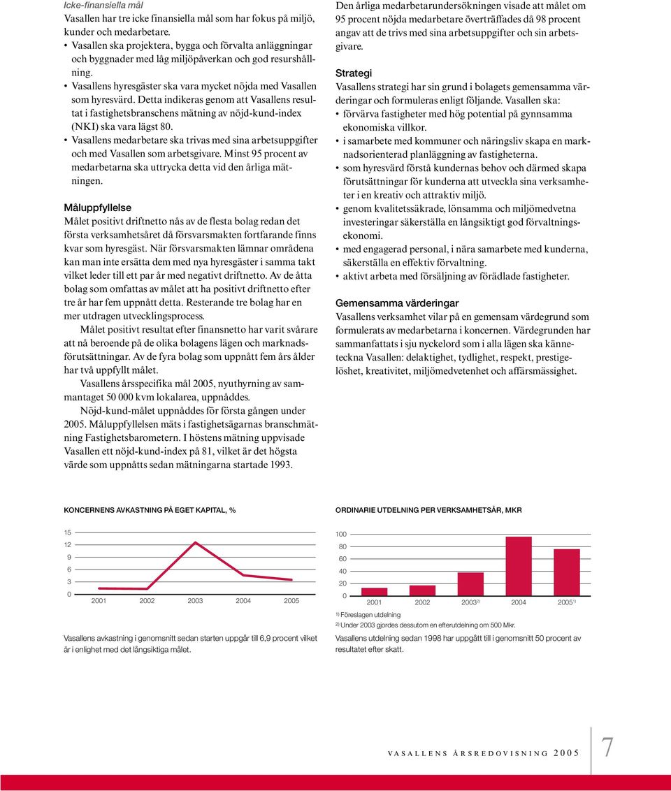 Detta indikeras genom att Vasallens resultat i fastighetsbranschens mätning av nöjd-kund-index (NKI) ska vara lägst 80.