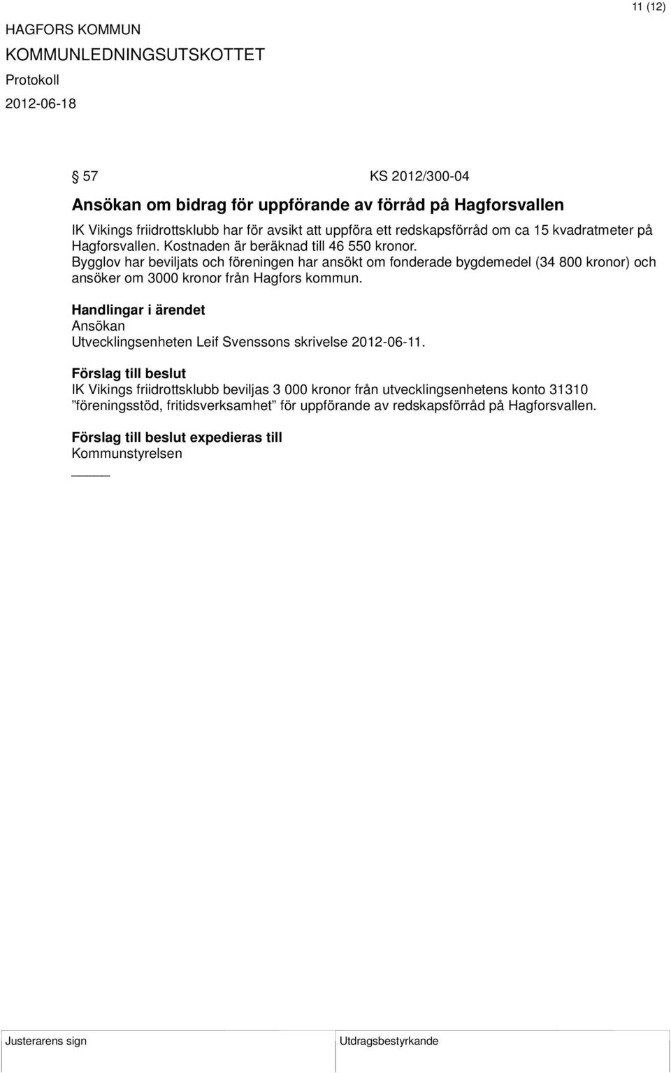 Bygglov har beviljats och föreningen har ansökt om fonderade bygdemedel (34 800 kronor) och ansöker om 3000 kronor från Hagfors kommun.