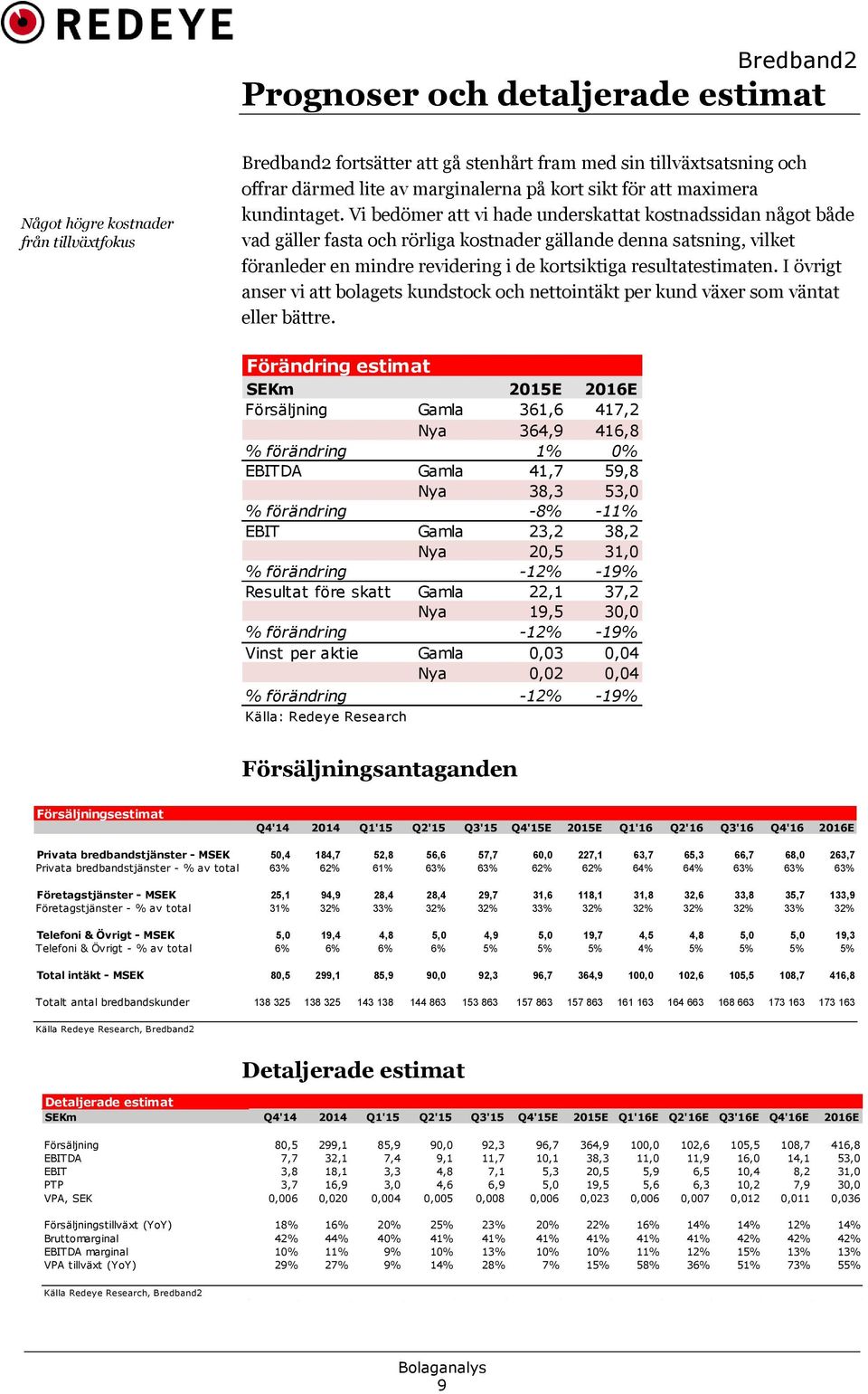 Vi bedömer att vi hade underskattat kostnadssidan något både vad gäller fasta och rörliga kostnader gällande denna satsning, vilket föranleder en mindre revidering i de kortsiktiga resultatestimaten.