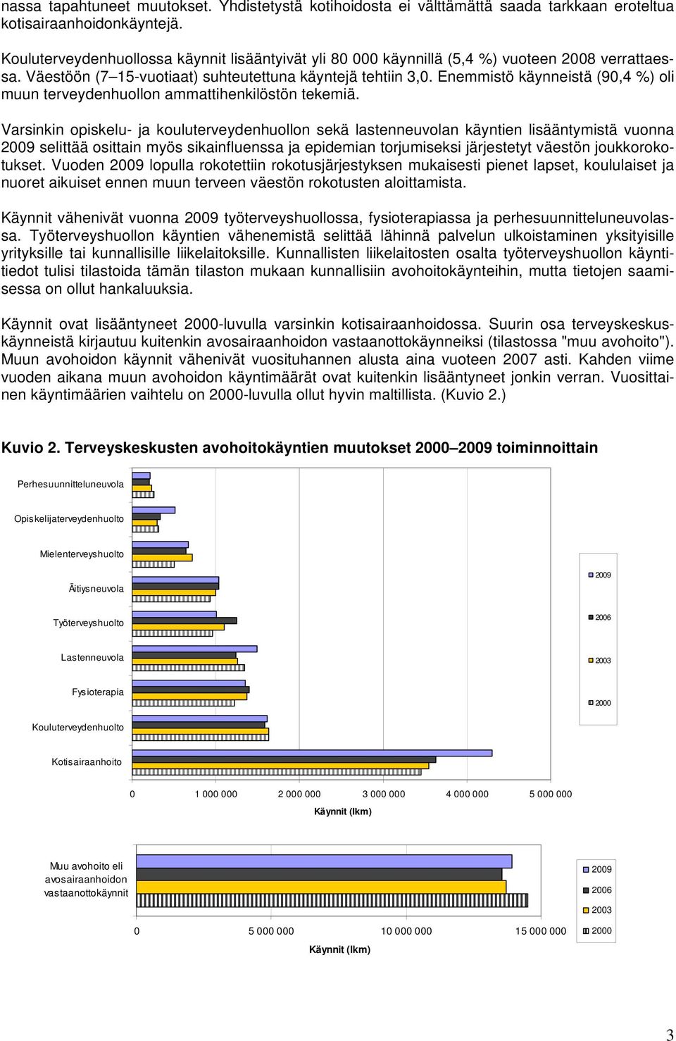 Enemmistö käynneistä (90,4 %) oli muun terveydenhuollon ammattihenkilöstön tekemiä.