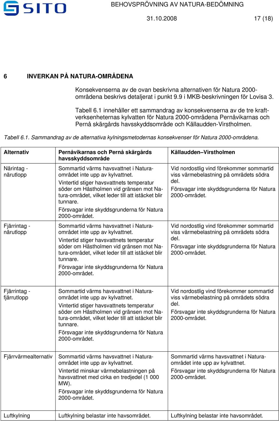 1. Sammandrag av de alternativa kylningsmetodernas konsekvenser för Natura 2000-områdena.