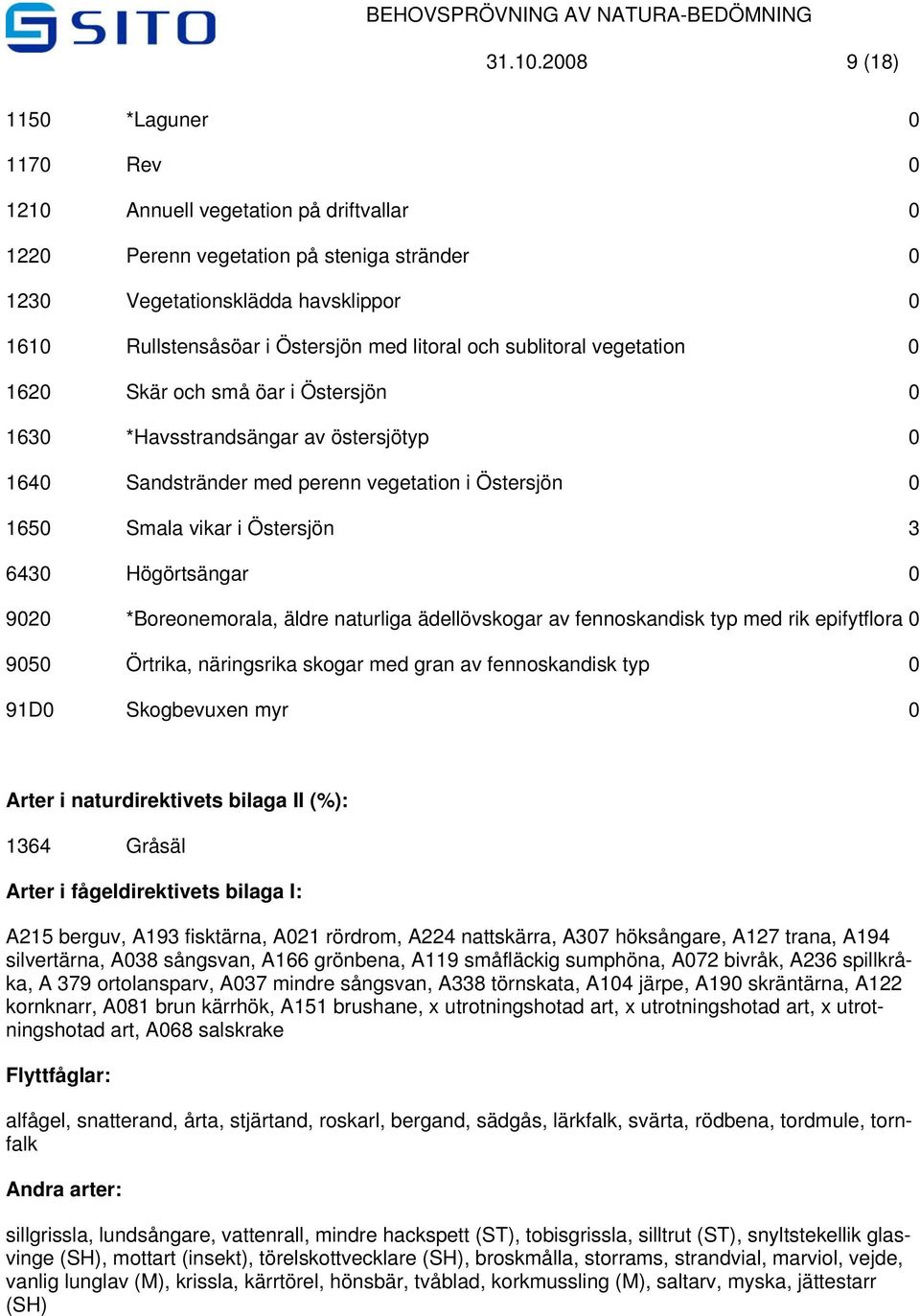 litoral och sublitoral vegetation 0 1620 Skär och små öar i Östersjön 0 1630 *Havsstrandsängar av östersjötyp 0 1640 Sandstränder med perenn vegetation i Östersjön 0 1650 Smala vikar i Östersjön 3