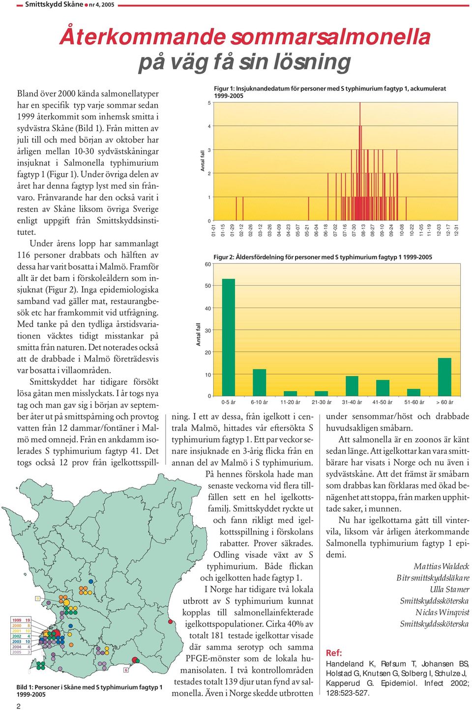 08-27 09-10 09-24 10-08 10-22 11-05 11-19 12-03 12-17 12-31 Figur 2: Åldersfördelning för personer med S typhimurium fagtyp 1 1999-2005 60 50 40 30 20 10 0 0-5 år 6-10 år 11-20 år 21-30 år 31-40 år