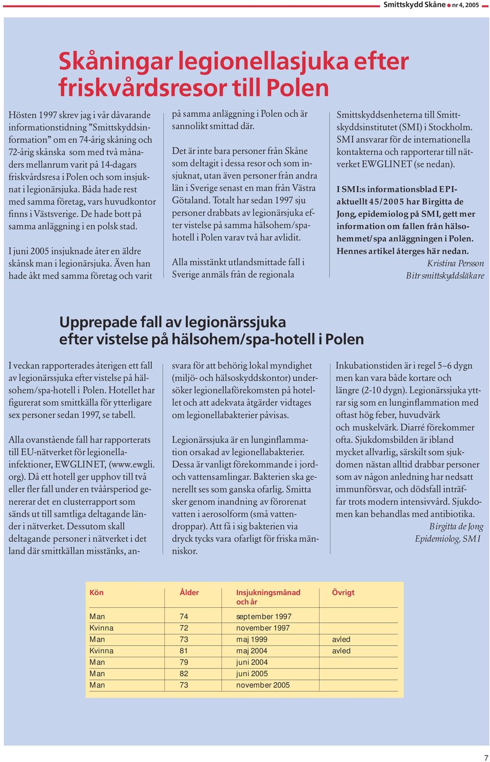 De hade bott på samma anläggning i en polsk stad. I juni 2005 insjuknade åter en äldre skånsk man i legionärsjuka.