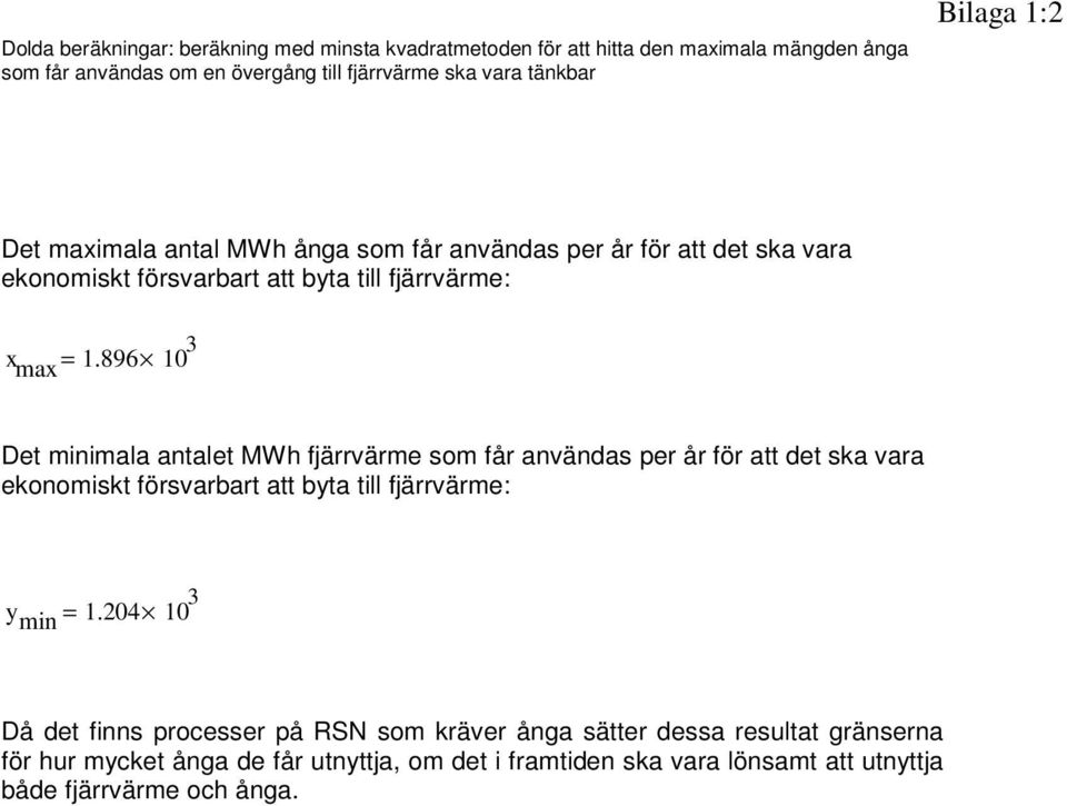 896 10 3 Det minimala antalet MWh fjärrvärme som f användas per för att det ska vara ekonomiskt försvarbart att byta till fjärrvärme: y min = 1.