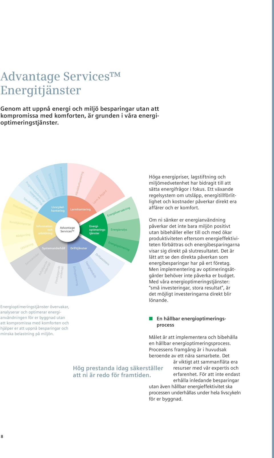 Avhjälpande underhåll underhåll Dokumentationshantering Livscykelhantering Förebyggande underhåll Advantage Services stjänster övervakar, analyserar och optimerar energianvändningen för er byggnad