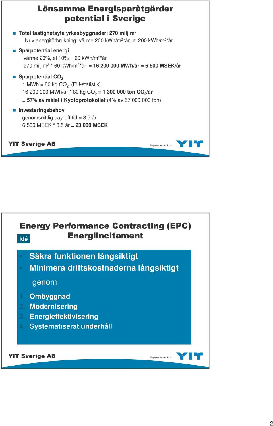 = 1 300 000 ton CO 2 /år = 57% av målet i Kyotoprotokollet (4% av 57 000 000 ton) Investeringsbehov genomsnittlig pay-off tid = 3,5 år 6 500 MSEK * 3,5 år = 23 000