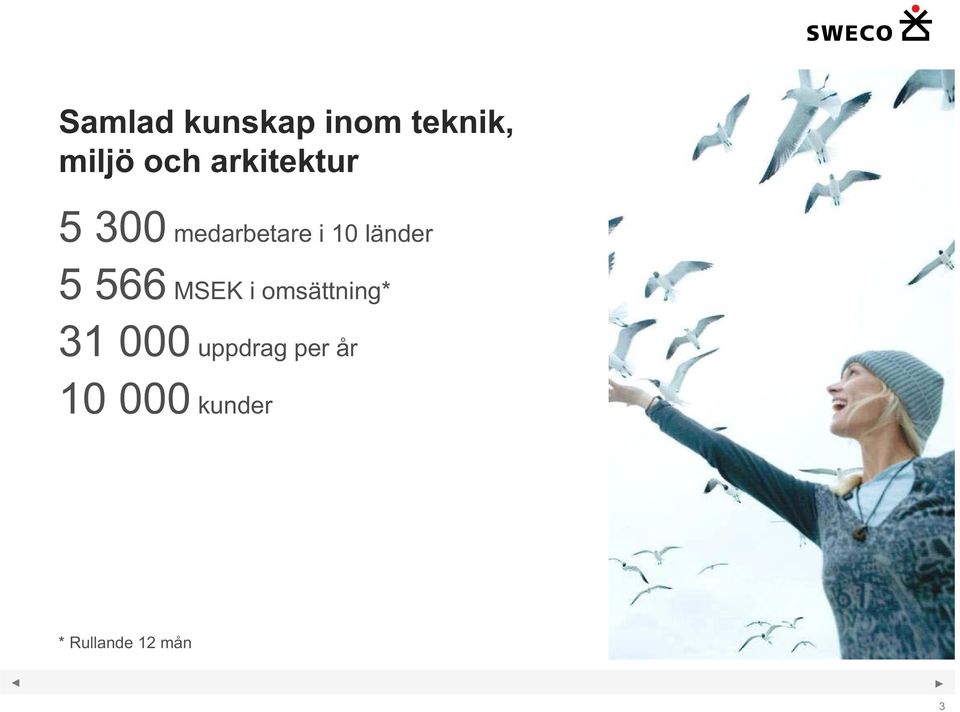 länder 5 566 MSEK i omsättning* 31 000