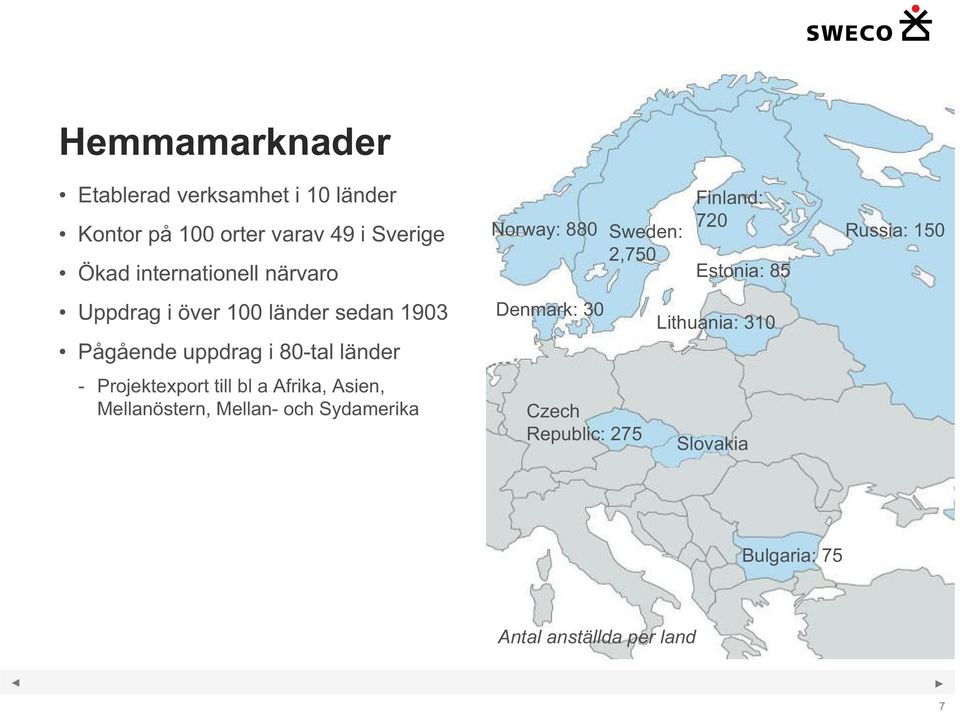 Afrika, Asien, Mellanöstern, Mellan- och Sydamerika Finland: Norway: 880 Sweden: Estonia: 720 180 2,750