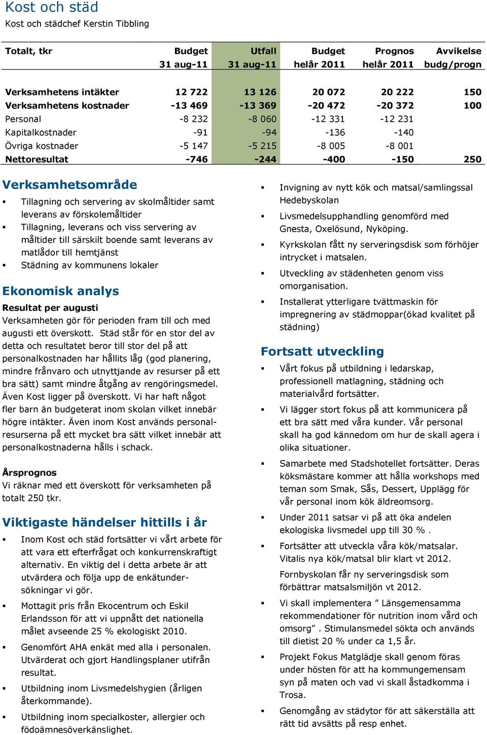 -400-150 250 Verksamhetsområde Tillagning och servering av skolmåltider samt leverans av förskolemåltider Tillagning, leverans och viss servering av måltider till särskilt boende samt leverans av