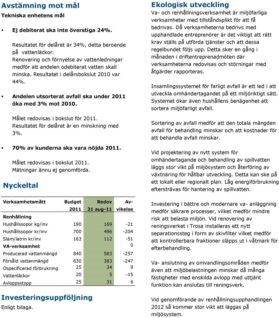 Målet redovisas i bokslut för 2011. Resultatet för delåret är en minskning med 3%. 70% av kunderna ska vara nöjda 2011. Målet redovisas i bokslut 2011. Mätningar ännu ej genomförda.