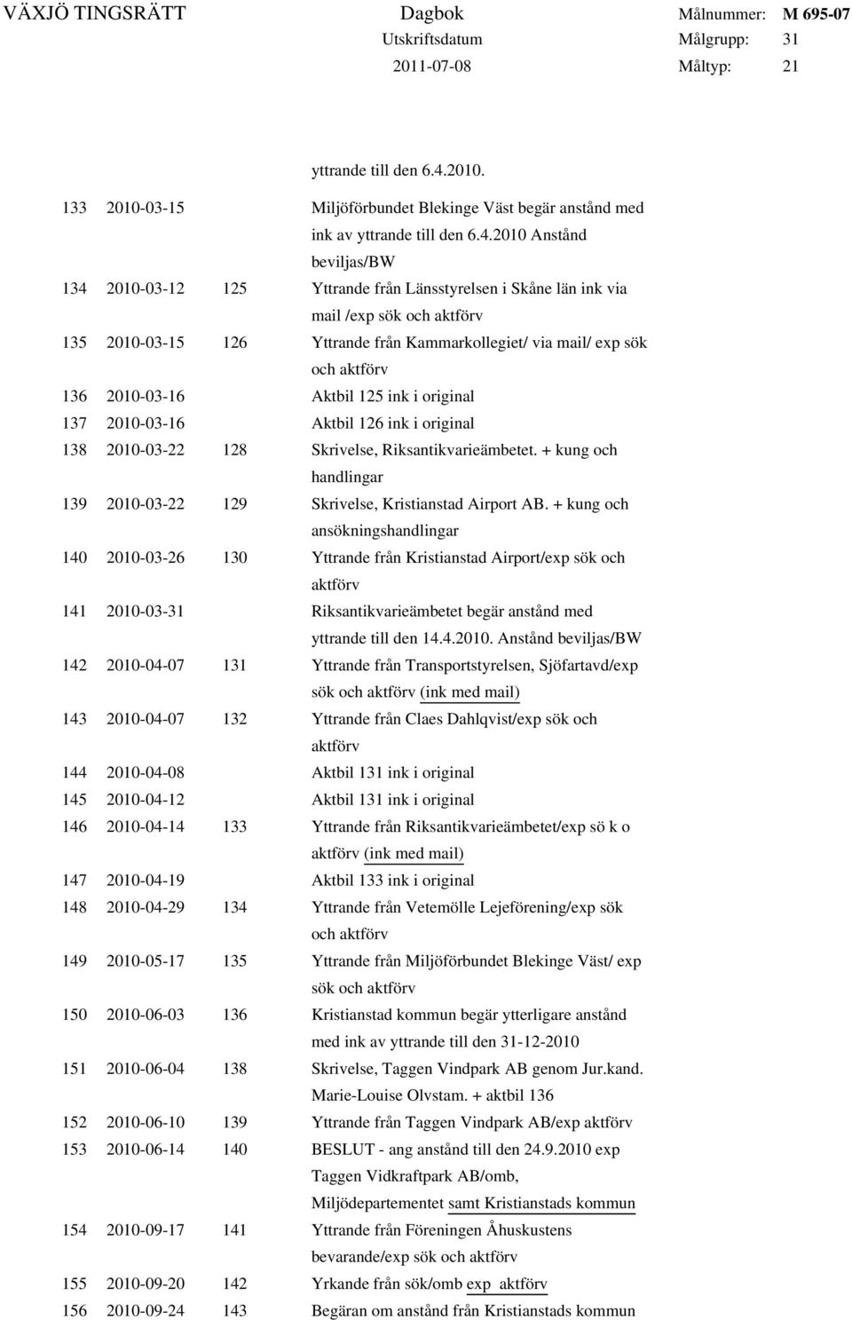 126 Yttrande från Kammarkollegiet/ via mail/ exp sök och 136 2010-03-16 Aktbil 125 ink i original 137 2010-03-16 Aktbil 126 ink i original 138 2010-03-22 128 Skrivelse, Riksantikvarieämbetet.