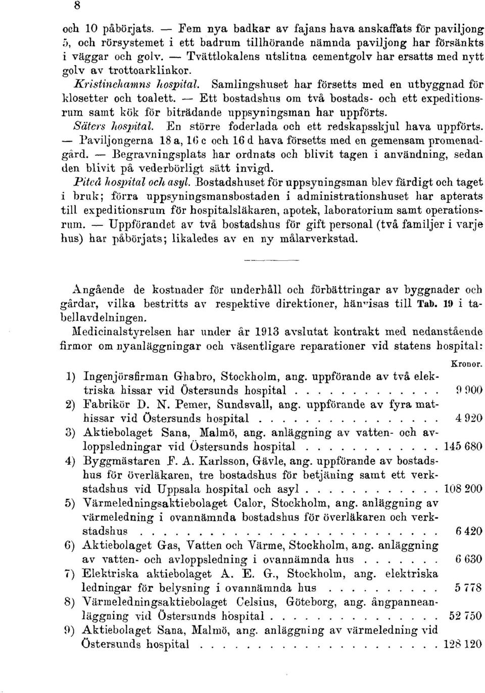 Ett bostadshus om två bostads- och ett expeditionsrum samt kök för biträdande uppsyningsman har uppförts. Säters hospital. En större foderlada och ett redskapsskjul hava uppförts.