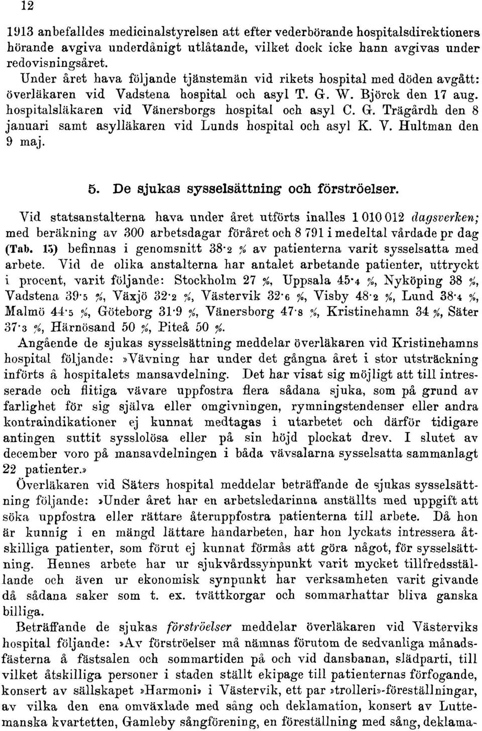 G. Trägårdh den 8 januari samt asylläkaren vid Lunds hospital och asyl K. V. Hultman den 9 maj. 5. De sjukas sysselsättning och förströelser.